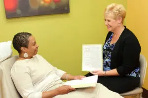 dental implant procedures Henrico Virginia